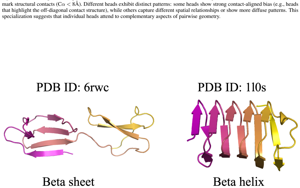Figure 24