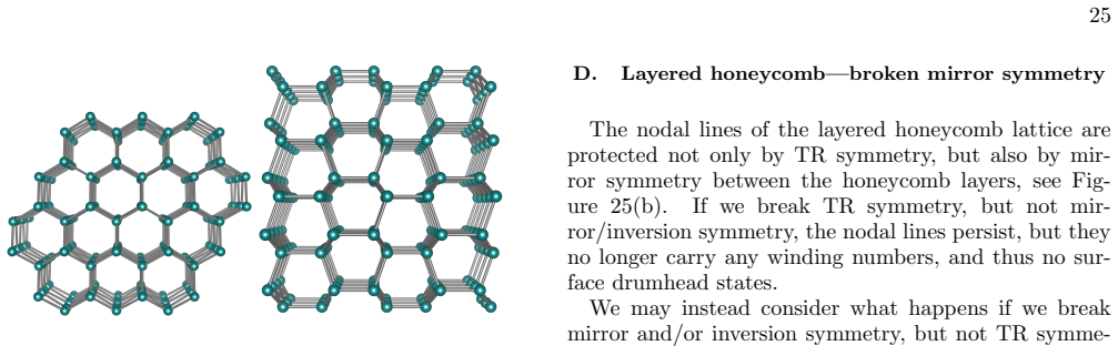 Figure 24