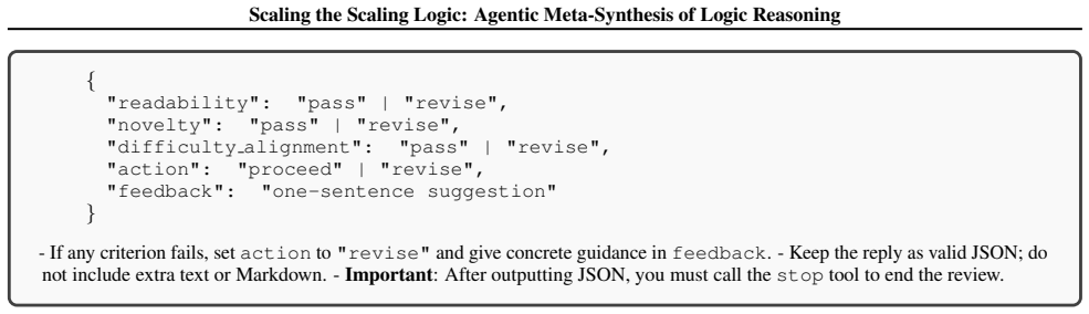 Figure 21