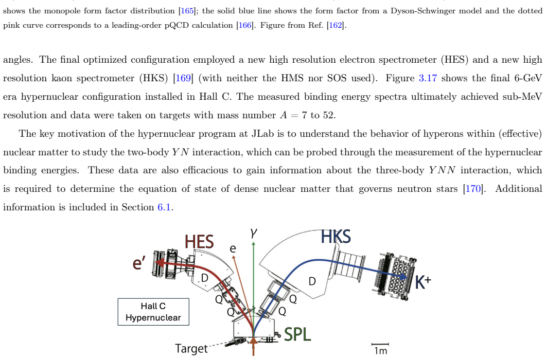 Figure 3.17