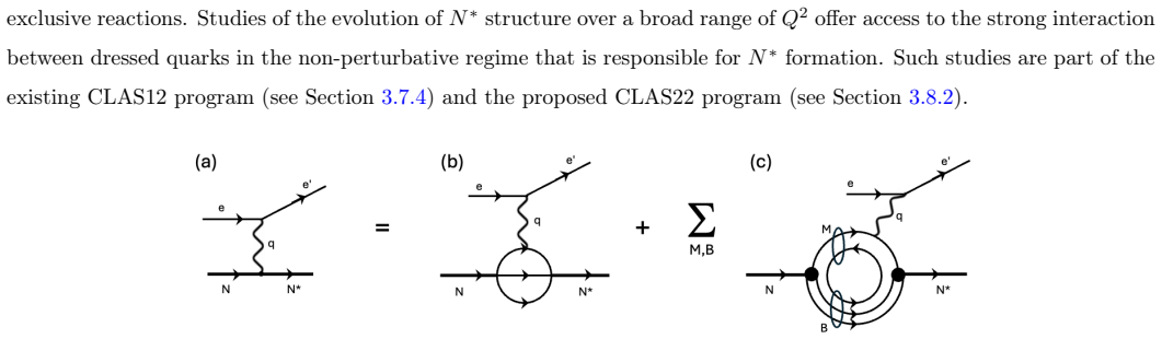 Figure 4.1