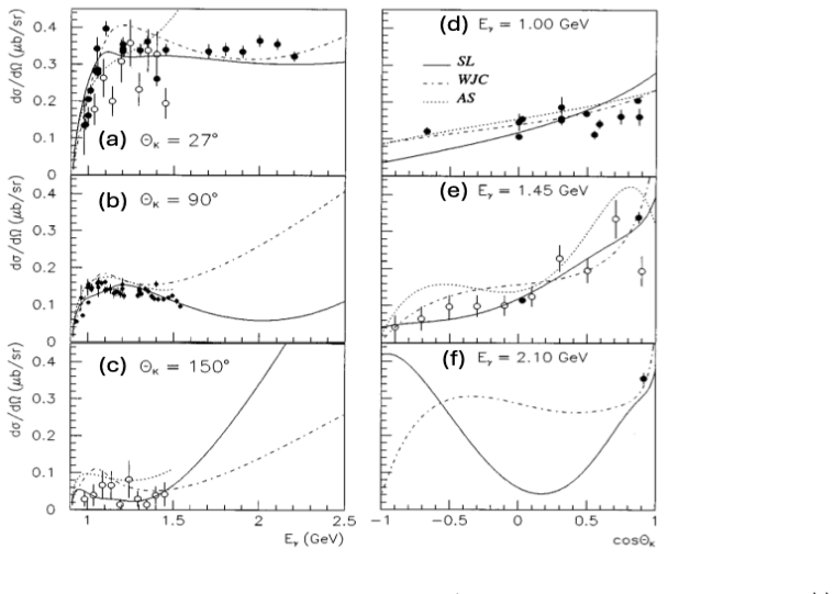 Figure 5.11