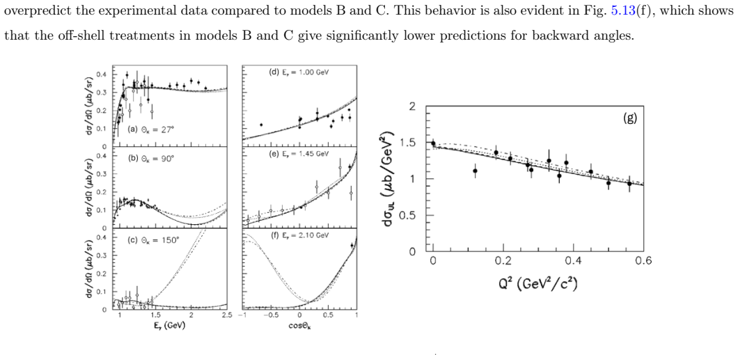 Figure 5.13