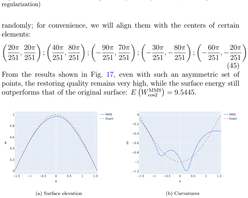 Figure 17