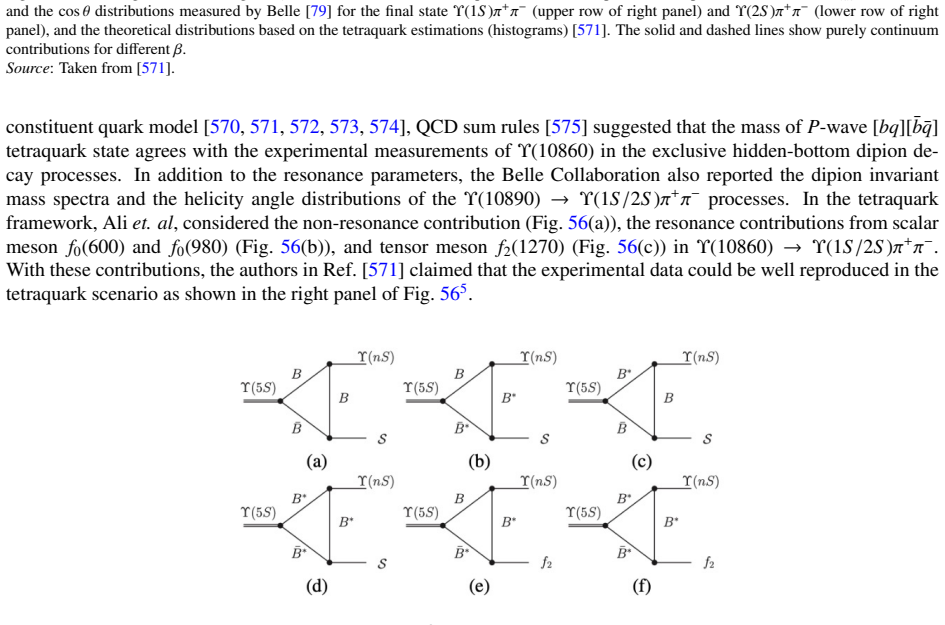 Figure 57
