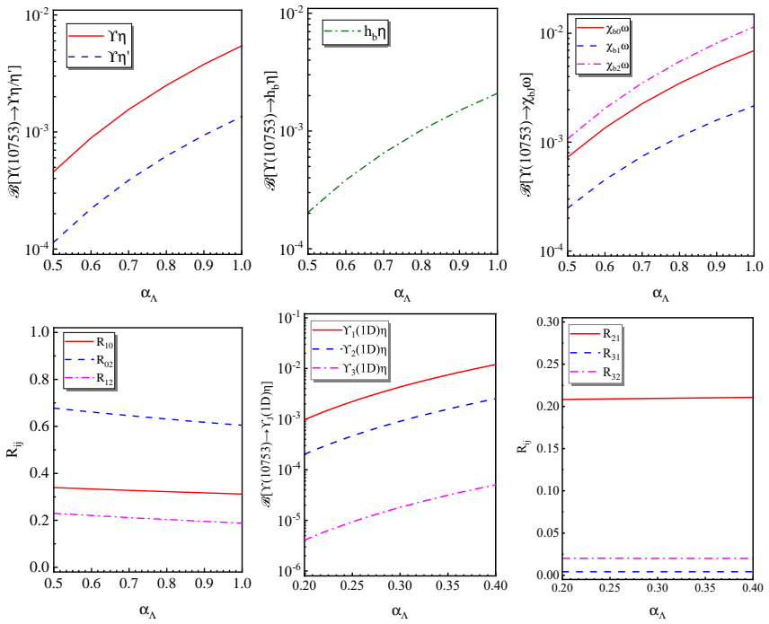 Figure 117