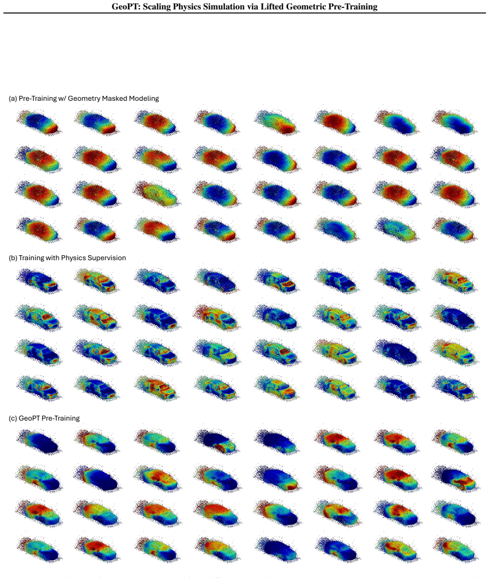 Figure 21