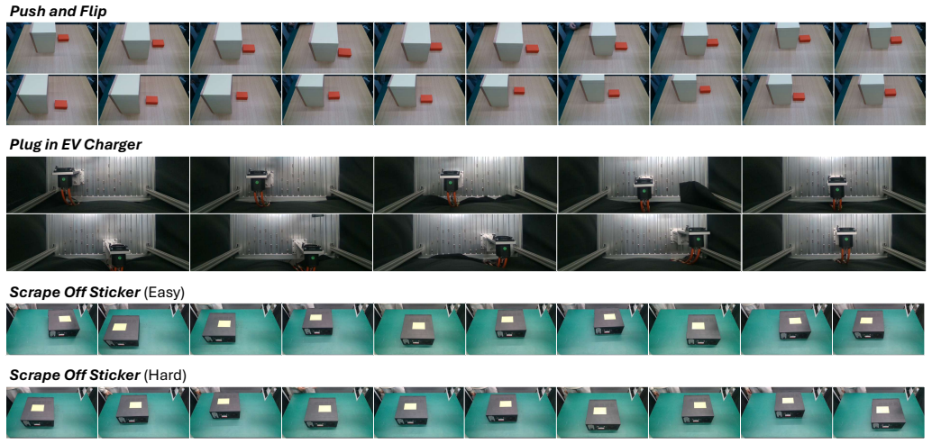Figure 19