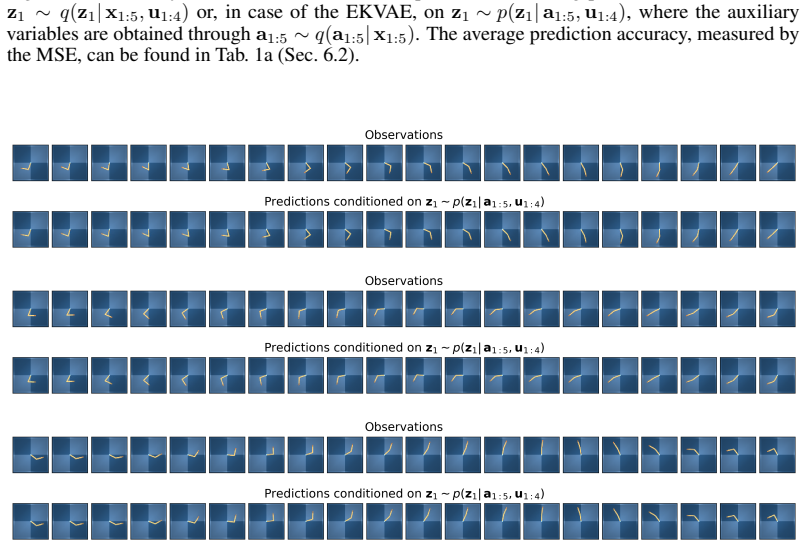 Figure 21