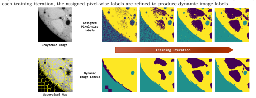 Figure 17