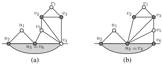 Figure 8
