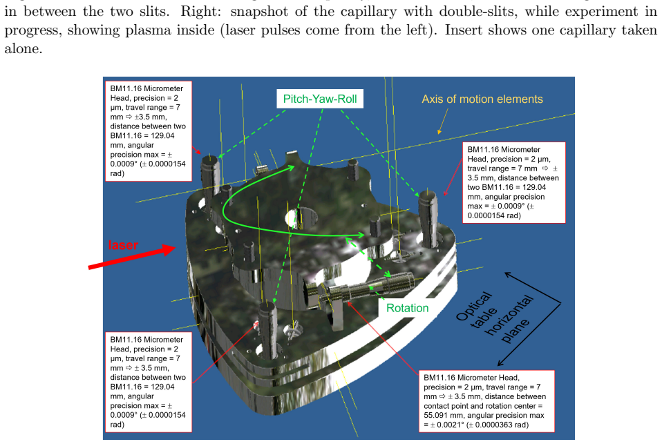 Figure 20