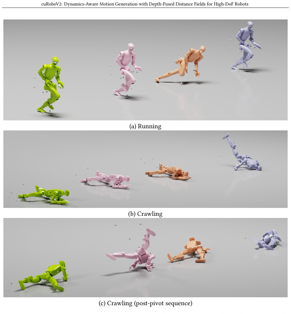Figure 19