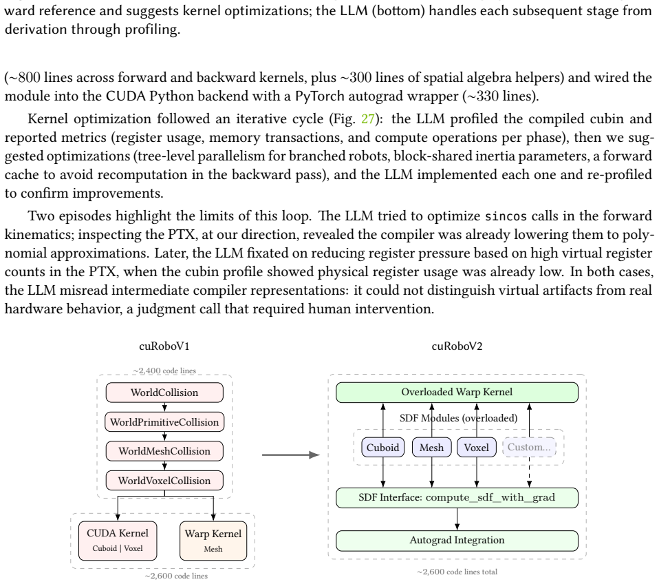 Figure 28