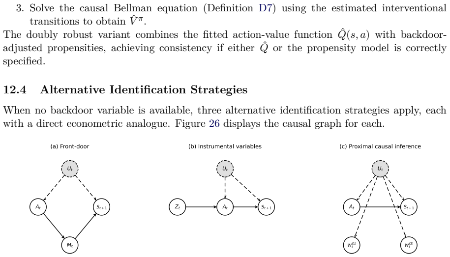 Figure 26