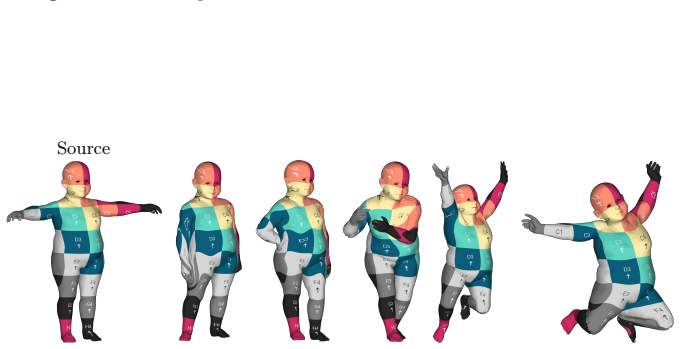 Figure 13