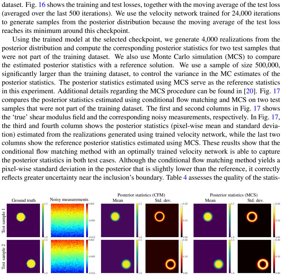 Figure 17