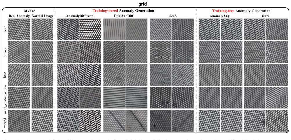 Figure 21