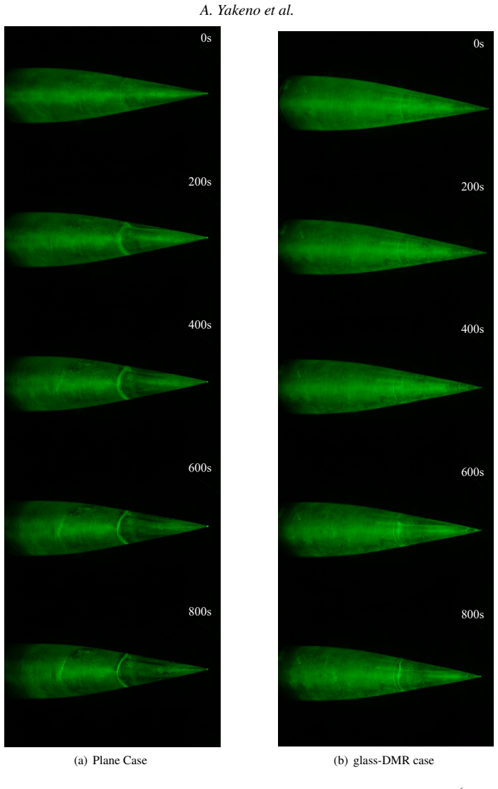 Figure 18