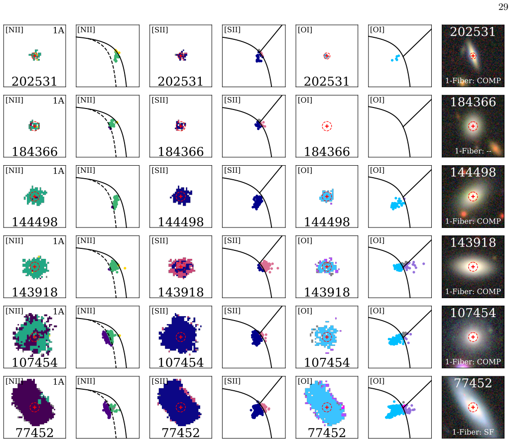 Figure 20