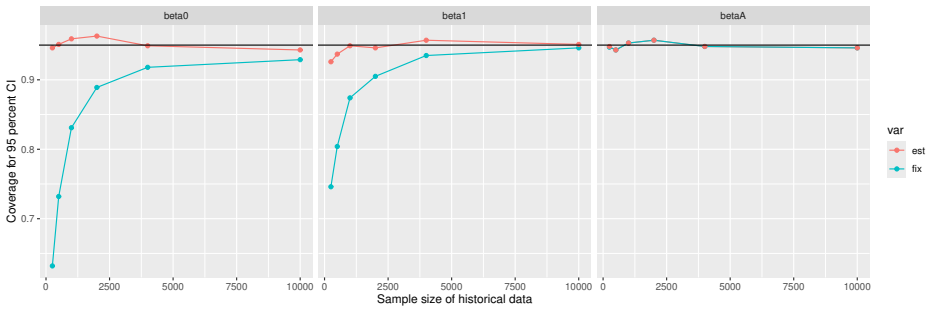 Figure 113