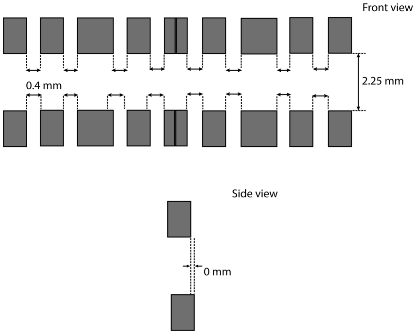 Figure 10