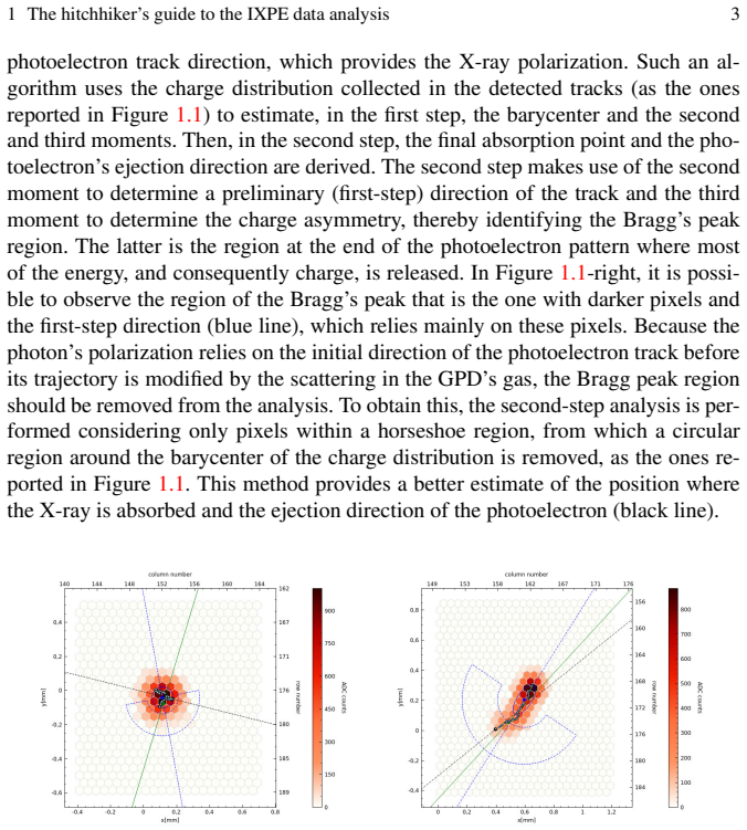 Figure 1.1