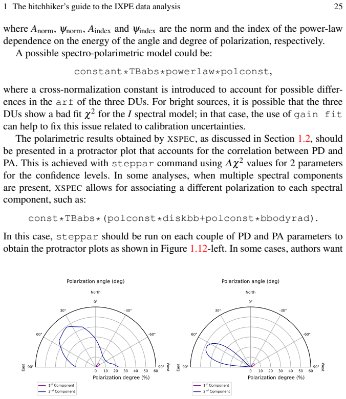 Figure 1.12