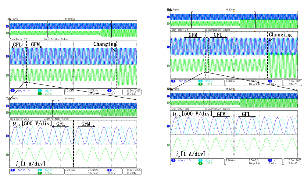 Figure 24