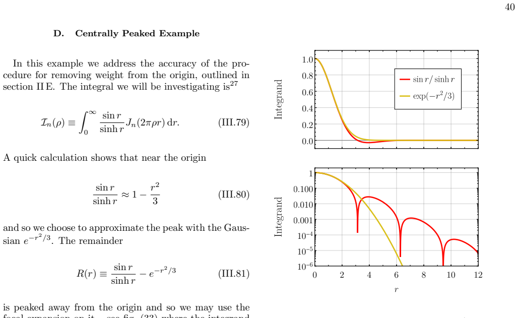 Figure 33