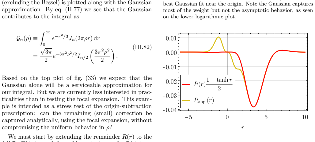 Figure 34