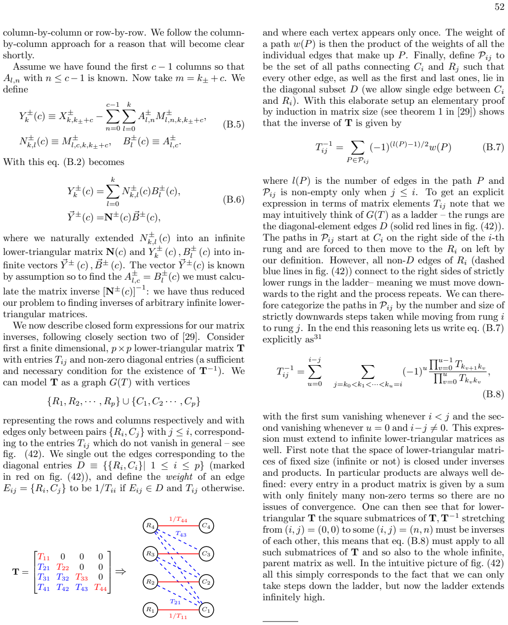 Figure 42