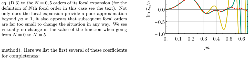 Figure 44