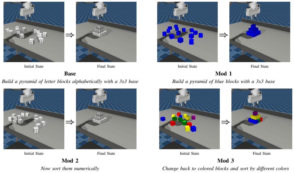 Figure 25