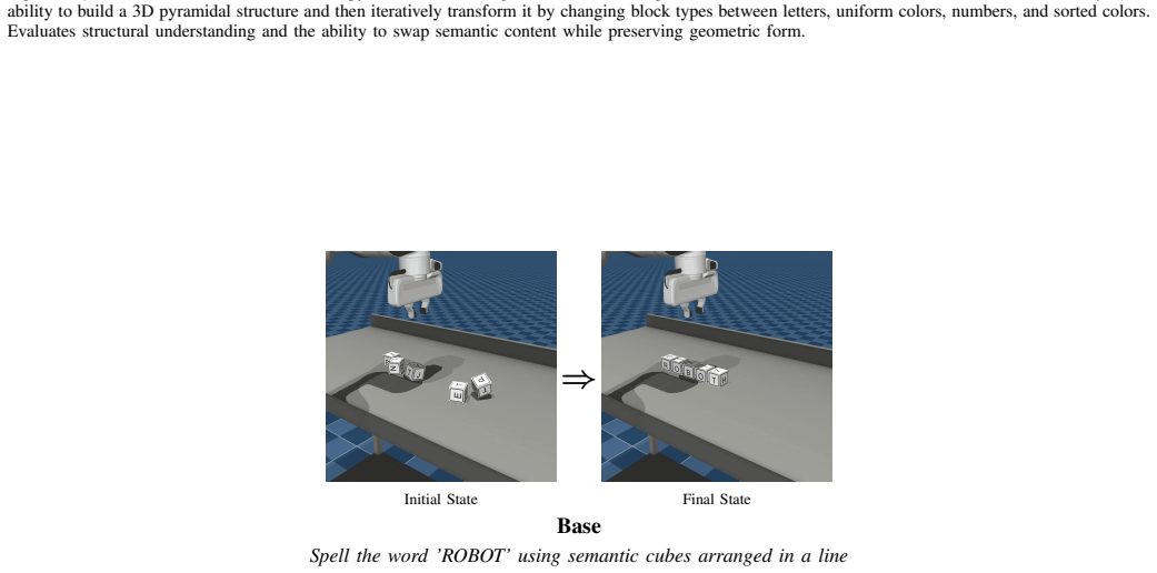 Figure 26