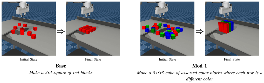 Figure 27