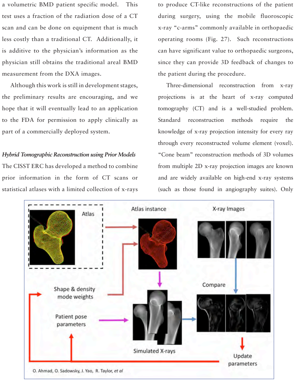 Figure 27