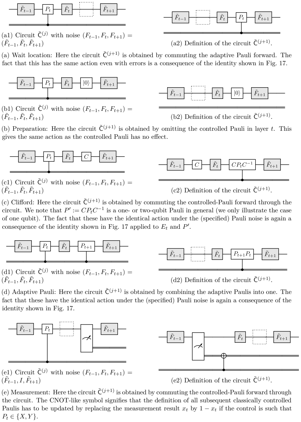 Figure 18