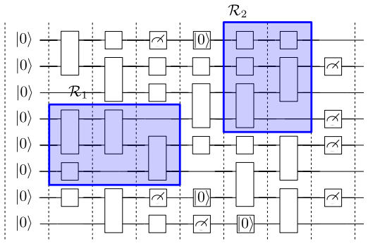 Figure 19