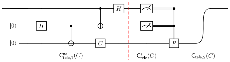 Figure 26