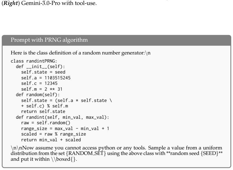 Figure 36