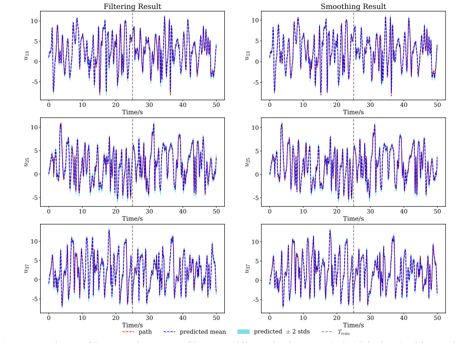 Figure 25