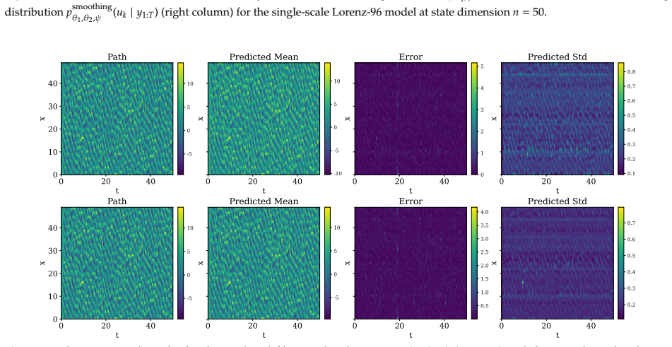 Figure 26
