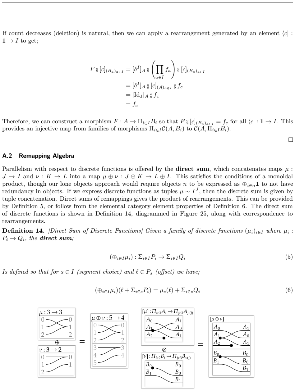 Figure 25