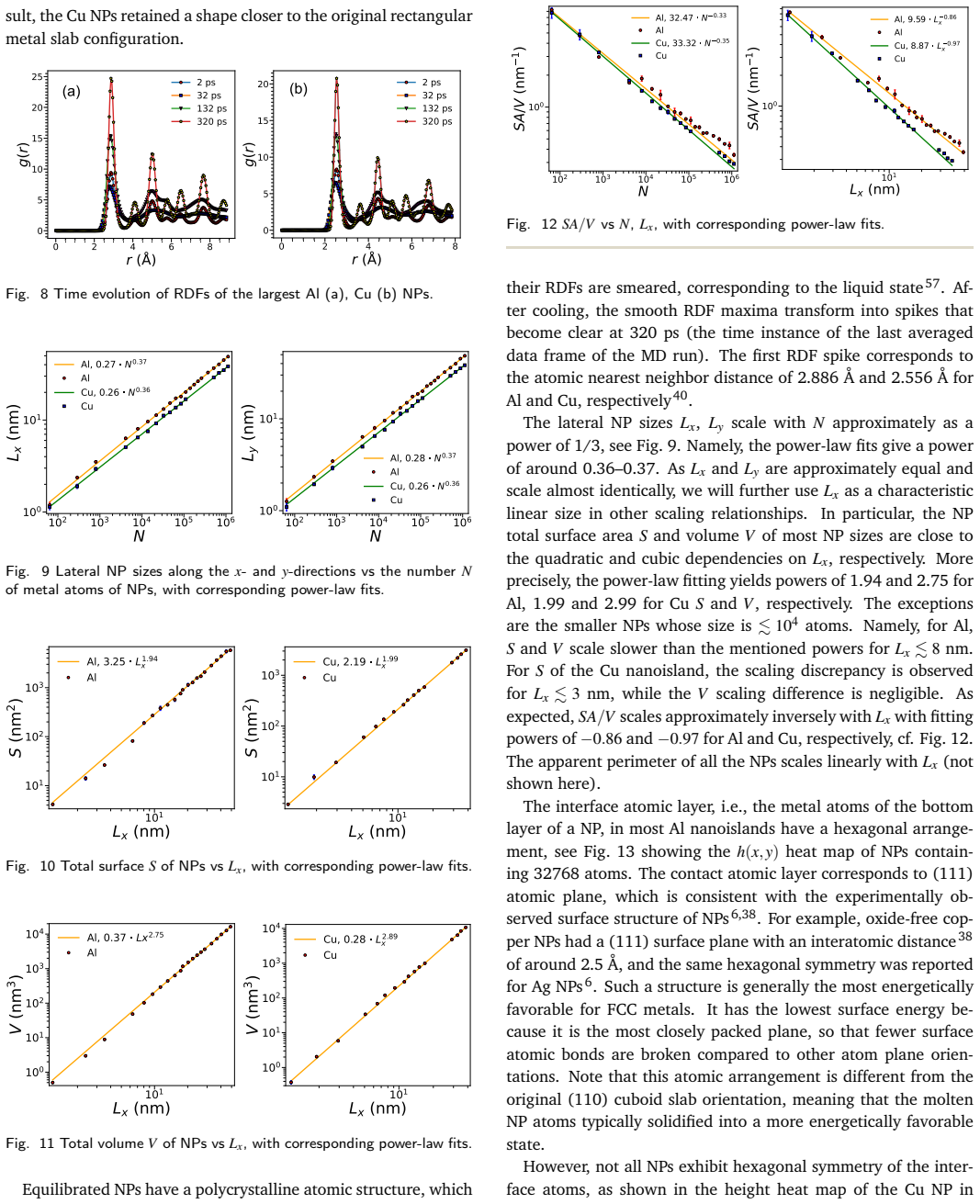 Figure 13