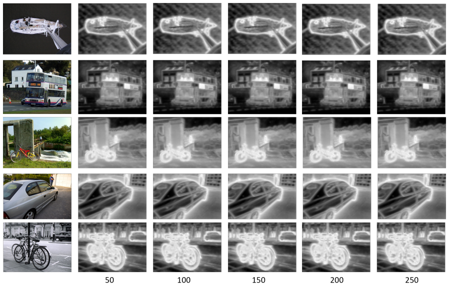 Figure 12