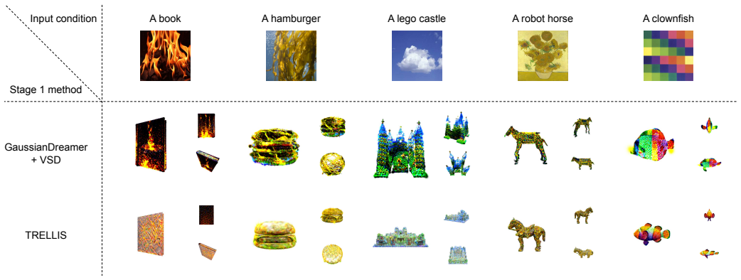 Figure 15