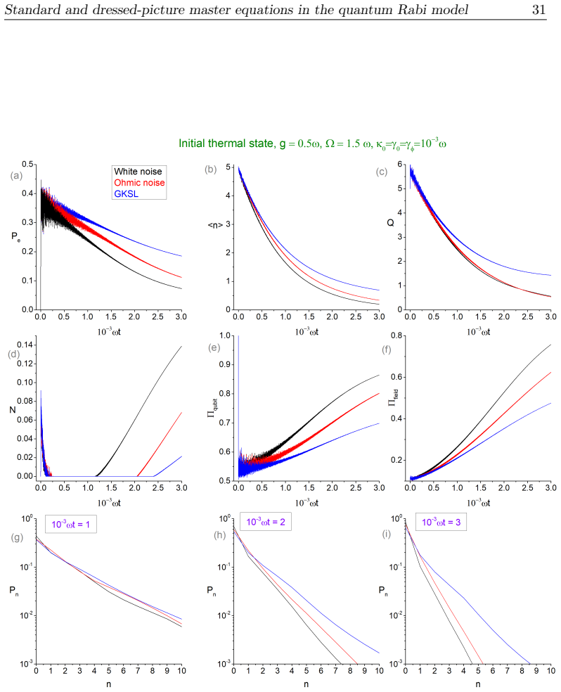 Figure 1.12