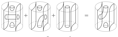 Figure 21