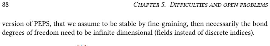 Figure 5.1